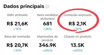 Resultado 0
